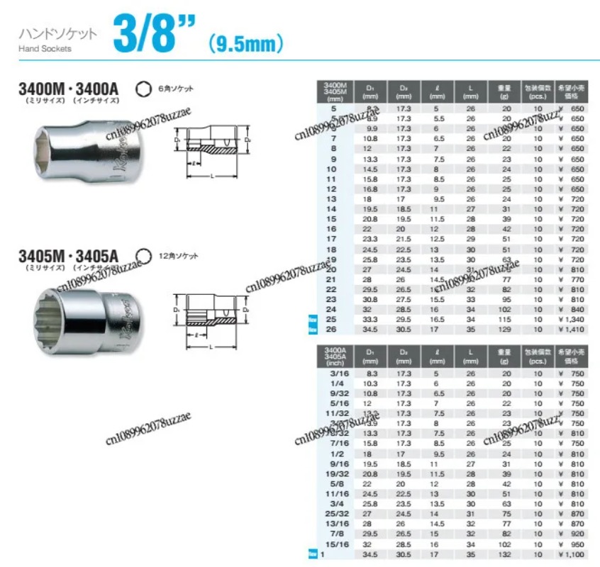 Ratchet Wrench 4753NB PB JB 47 - Office Furniture Jb 评论和价格