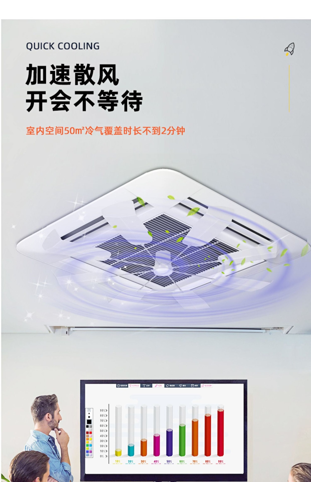 Intelligent New Listing Air Co - Office Furniture List 评论和价格